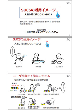 SUCS活用イメージ